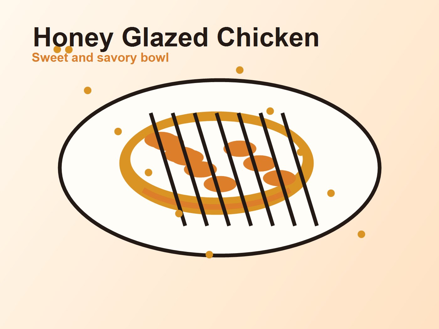 Honey Glazed Chicken Bowl at Bowl & Crunch
